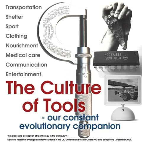 A composite image including a micrometer, stone axe, microchip, Apple computer with racing car on screen, overlaid with the text 'The Culture of Tools - our constant evolutionary companion' and a list of  tool uses including Transportation, Shelter, Sport, Clothing, Nourishment, Medical car, Communication and Entertainment
